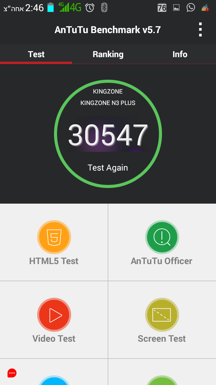 תוצאה אנטונו