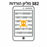 אפליקציות מרגלות אחריכם! 382 מליון הורדות לנוזקות ורוגלות – כך תמחקו אותן
