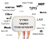 המדריך המקוצר לאינטרנט מהיר!